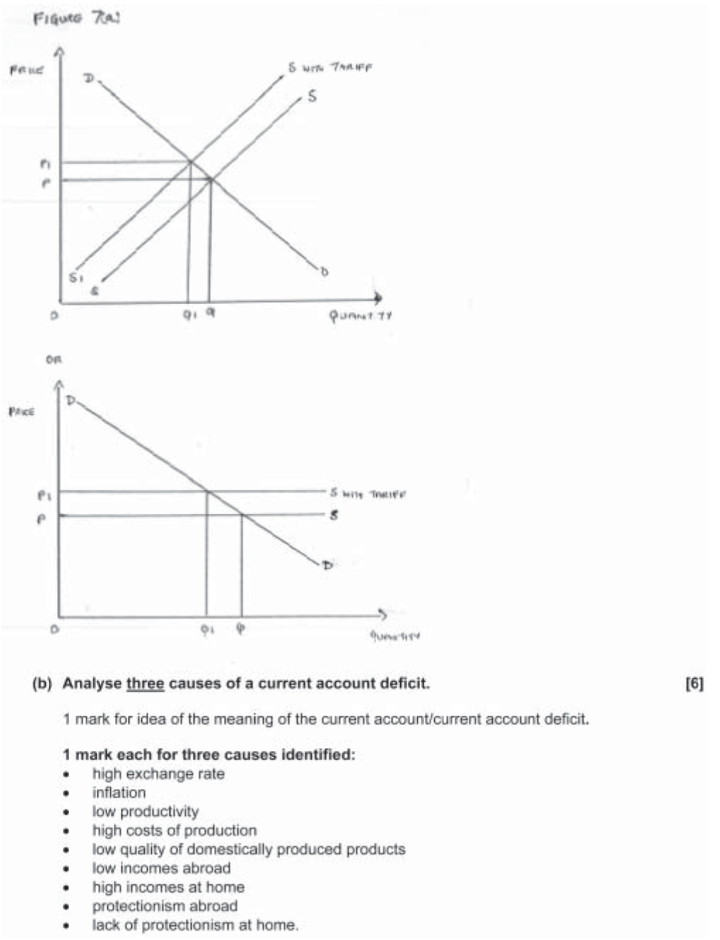 Example Candidate Responses (Standards Booklet)